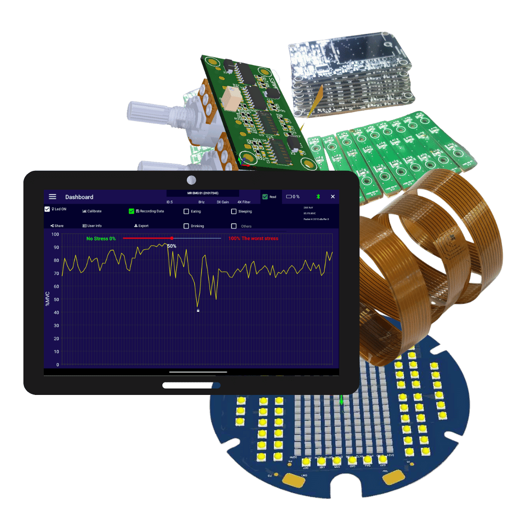 Abstract Fluid Shape